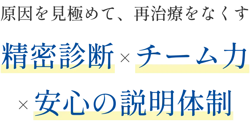 原因を見極めて、再治療をなくす精密診断×チーム力×安心の説明体制